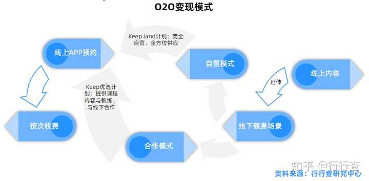 合肥梵兮瑜伽健身服务有限公司_扉梵健身房私教_林梵耘健身