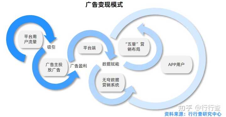 扉梵健身房私教_林梵耘健身_合肥梵兮瑜伽健身服务有限公司