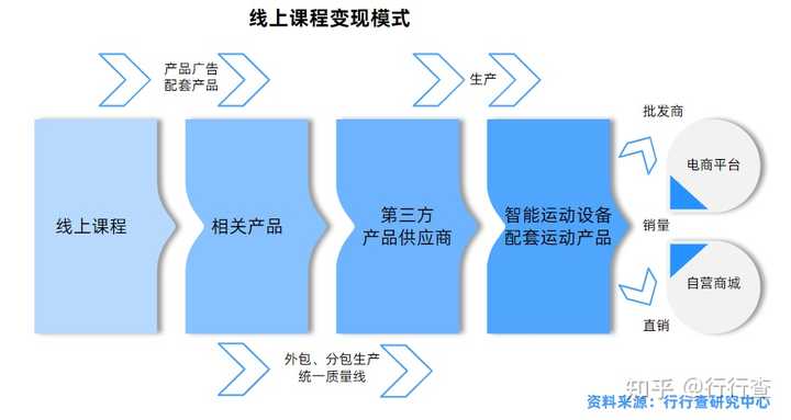 林梵耘健身_扉梵健身房私教_合肥梵兮瑜伽健身服务有限公司