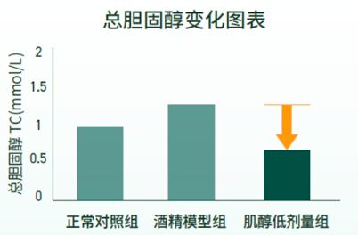 人死了还有健康码吗_亚健康能死人么_死人能影响活人吗