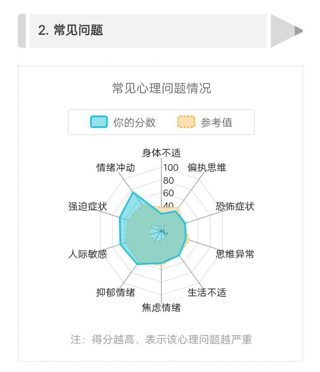 死人有身体权吗_死人能影响活人吗_亚健康能死人么