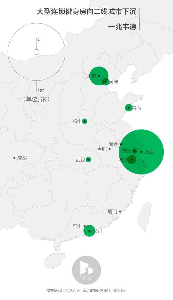 确菲健身_古德力菲健身_厦门迈菲健身